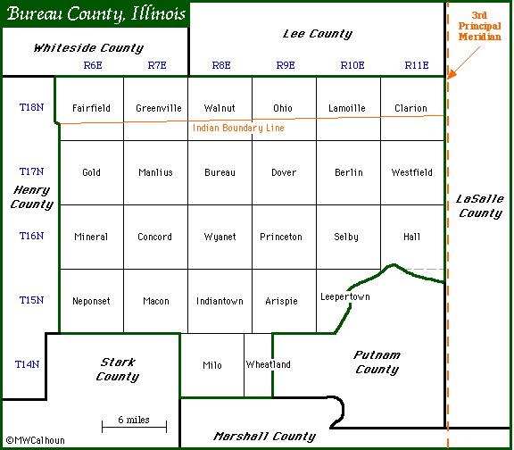 townships